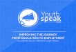 IMPROVING THE JOURNEY FROM EDUCATION TO EMPLOYMENT - aiesec… · >youthspeak.aiesec.org >AIESEC.org About YouthSpeak YouthSpeak is a global youth movement and youth insight survey