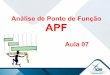 Análise de Ponto de Função APFfernandoanselmo.orgfree.com/curso/curso03/Aula07-APF.pdf · 4. Plano de documentação e manutenção foram providos e testados para suportar a aplicação