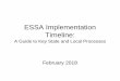 ESSA Implementation Timeline Implementation... · ESSA Implementation Timeline: A Guide to Key State and Local Processes State and local educational agencies (SEAs and LEAs) are currently