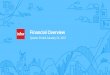 Financial Overview - Infor | Industry Specific Business ... · Financial Overview Quarter Ended January 31, 2017. ... (loss) 38.7 (39.6) 78.3 nm (7.7) 46.4 (39.6) 86.0 nm Noncontrolling