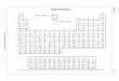 Tabela Periódica - vestibular.ufop.br · Período do Halogênio na Tabela Periódica Com base na análise desse gráfico e em seus conhecimentos sobre tabela periódica e forças