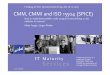 CMM, CMMI and ISO 15504 (SPICE) - University of Kansashossein/811/Papers/cmmi.pdf · CMM Integration – CMMI – was released as the new CMM version. SW-CMM development will not