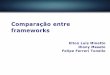 Comparação entre frameworks - eltonminetto.net · Comparação entre frameworks Elton Luís Minetto Jhony Maseto Felipe Ferreri Tonello