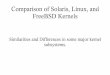 Comparison of Solaris, Linux, and FreeBSD Kernels of Solaris, Linux... · FreeBSD and Linux use an “active” queue and an “expired” queue – Threads are scheduled in priority