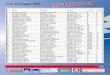Liste des Engagés 2017 - asavac.fr des engagés - Rallye du... · peugeot 106 xsi autobianchi al 12 abarth peugeot 106 groupe 7-2000 -fîÕoo classe 13 13 13 13 13 13 13 13 13 12