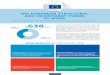 THE EUROPEAN STRUCTURAL AND INVESTMENT FUNDS …europa.eu/rapid/attachment/IP-17-5201/en/ESIF_Strategic_Report.pdf · THE EUROPEAN STRUCTURAL AND INVESTMENT FUNDS AT WORK ALREADY