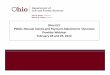 Ohio ECC Claims and Payment Webinar and - ODJFS Onlinejfs.ohio.gov/cdc/docs/ProviderWebinar022812.pdf · Ohio ECC PWeb, Manual Claims and Payment Adjustment Overview ... ECC Manual