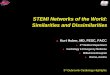 STEMI Networks of the World: Similarities and Dissimilarities · Recommended maximal time delay in patients referred for PPCI Recommended time delay in patients with STEMI of