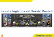 La rete logistica dei Servizi Postali - ilpostalista.it · Volumi accettati Performance prodotto in ingresso Performance Stabilimenti Livelli di Finalizzazione Volumi Videocodifica