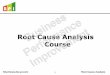Root Cause Analysis Course - Business Improvement · 3 Root Cause Analysis Course Objectives Upon completion of this course, participants should be able to: •Understand the importance