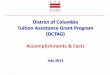 District of Columbia Tuition Assistance Grant Program ... · Tuition Assistance Grant Program (DCTAG) Accomplishments & Facts ... GED Program. Unknown. ... 3670 3566 3719 . 3742 