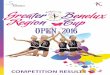 Luxembourg Greater Region & BeNeLux Cup · 2/10 Luxembourg Greater Region & BeNeLux Cup March, 19 th 2016 –Münsbach, LUXEMBOURG Groups 2006-2008 - All Around Rank Country Name/Club