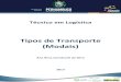 Tipos de Transporte (Modais) - sisacad.educacao.pe.gov.brsisacad.educacao.pe.gov.br/bibliotecavirtual/bibliotecavirtual/... · modalidade no transporte de petróleo e gás natural