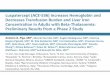 Luspatercept (ACE-536) Increases Hemoglobin and Decreases ...acceleronpharma.com/wp-content/uploads/2017/03/20151207... · β-Thalassemia β-thalassemia is an inherited anemia due