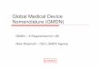 Global Medical Device Nomenclature (GMDN) - who.int · Global Medical Device Nomenclature (GMDN) GMDN – A Requirement for UDI Mark Wasmuth – CEO, GMDN Agency