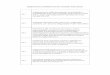 Regolamento di Contabilità Generale e Sezionale: Azioni ...aosanpio.it/wp-content/uploads/2013/07/Azioni-PAC.pdf · delle giacenze e che detengono la contabilità di magazzino b)