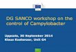 DG SANCO workshop on the control of Campylobacter · DG SANCO workshop on the control of Campylobacter. ... A food safety criterium at national level 1 6 % Specific consumer advice