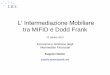 L’ Intermediazione Mobiliare tra MIFID e Dodd Frankmy.liuc.it/MatSup/2013/A85334/Lezione 5. Intermediazione EGIF 2013... · utilizzatori netti minimizzando i costi dell’intermediazione