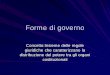 Forme di governo - Home Page Pul - Pontificia Università ... di governo.pdf · Segue: Forme di Governo con riferimento alla legittimazione degli organi posti al vertice del potere