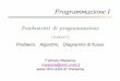 Programmazione I - dmi.unict.itmessina/didat/prog1_17_18/s11_fondamenti.pdf · Notazione Lineare Strutturata (NLS) o pseudo-codice. F. Messina Programmazione I 41 Notazione Lineare