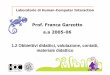 Prof.Franca Garzotto a.a2005-06 1.2 Obbiettivi didattici, …hoc.elet.polimi.it/garzotto/pdf/HCI-1-2_obbiettivi_e_aspetti... · Il processo di Interaction Design ... It “La caffettiera