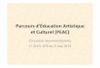 Parcours d’Éducation Artistique et Culturel (PEAC)cpd67.site.ac-strasbourg.fr/portail/wp-content/uploads/2015/02/PPT... · •La pratique: expérimenter, apprendre des gestes techniques