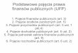 Podstawowe pojęcia prawa finansów publicznych (UFP)tylman.com.pl/prawo_finansowe.pdf · Pojęcie finansów publicznych w UFP (art. 3) – ujęcie ekonomiczno-finansowe Finanse publiczne