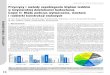 Przyczyny i metody zapobiegania błędom ludzkim w ...przegladbudowlany.pl/2018/06/2018-06-PB-16-PROBL-Rawska-Bledy... · Przedstawiono przykłady takich błę- ... spawanych odpowiedniej