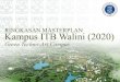 Kronologis Walini - mwa.itb.ac.id fileantar kampus ITB maupun dengan berbagai pihak seperti universitas, perusahaan, industri, pusat2 riset, ... Jatinangor (2009) Kampus Bekasi Kampus
