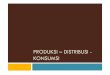 PRODUKSI – DISTRIBUSI - KONSUMSIstaffnew.uny.ac.id/upload/132318574/pendidikan/10-produksi.pdf · Distribusi ¨ Proses ... ¨ Proses yang menjembatani produksi ke konsumsi ¨ Alokasi