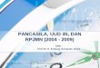 PANCASILA, UUD 45, DAN RPJMN (2004 - 2009)file.upi.edu/.../MATERI_PERKULIAHAN/PANCASILA/PP.pdf · 2. Pancasila sebagai Pandangan Hidup Bangsa Indonesia Pandangan Hidup suatu Bangsa