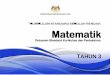 KURIKULUM STANDARD SEKOLAH RENDAH Matematik · KSSR MATEMATIK TAHUN 3 5 Fikrah Matematik Fikrah menurut Kamus Dewan Edisi Keempat (2005) membawa pengertian yang sama dengan daya berfikir