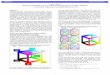 Working with RGB and HLS Color Coding Systems in SAS Software · 1 SUGI 28 Data Presentation Paper 136-28 Working with RGB and HLS Color Coding Systems in SAS Software Perry Watts,