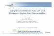 Comparison Between Fuel Cell and Hydrogen Engine Fuel ... - Presentations/hydrogen_fueled... · Comparison Between Fuel Cell and Hydrogen Engine Fuel Consumption April 2008 SAE 2008‐01‐0635