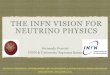 THE INFN VISION FOR NEUTRINO PHYSICS Ferroni.pdf · The CALDER project Development of light detectors based on the ! Kinetic Inductance Detector (KIDs) STERILE NEUTRINOS QUEST Triggered