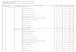 JADWAL UJIAN AKHIR SEMESTER GENAP 2017/2018 …182.255.0.166/data/_uploaded/akademik/JADWAL UJIAN AKHIR SMTGNP S-1...JADWAL UJIAN AKHIR SEMESTER GENAP 2017/2018 PROGRAM STUDI S-1 FAKULTAS
