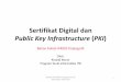 Sertifikat Digital dan - PKI)_(2018).pdf · PDF file•Sertifikat ini dapat dianggap sebagai ‘surat pengantar’ dari CA. •Supaya sertifikat digital itu dapat diverifikasi (dicek