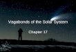 Vagabonds of the Solar Systemsolar.gmu.edu/teaching/ASTR111_2006/lect13/ch17_note_Zhang.pdf · Vagabonds of the Solar System Chapter 17. Introducing Astronomy (chap. 1-6) Introduction