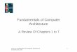 Fundamentals of Computer Architecture · The ALU • We covered: – The role of the ALU and PSR within the processor; – The control circuitry of the ALU; – Adder circuits - the