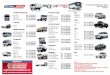 Price List ISUZU STANDART PREMIERE PANTHER PICKUP LC FD GD MINIBUS LM LM FF LV LV FF LS TOURING D-MAX SINGEL CABIN DOUBLE CABIN RODEO MT 2.5 RODEO AT 3.0 BISON SL-I FB Rp. 458.500.000