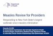 Measles Review for Providers - health.ny.gov · Measles Virus • Measles is caused by a single-stranded, enveloped RNA virus with 1 serotype • Member of the genus Morbillivirus