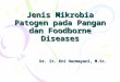 Jenis Mikrobia Patogen pada Pangan dan Foodborne Diseasesluk.tsipil.ugm.ac.id/phk/inherent/UGM-K1-2007/ftp/files... · PPT file · Web view2011-11-23 · (Salmonella) Toksikoinfeksi