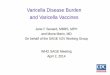 Varicella Disease Burden and Varicella Vaccines · Varicella Disease Burden and Varicella Vaccines Jane F Seward, MBBS, MPH and Mona Marin, MD On behalf of the SAGE VZV Working Group