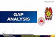 GAP ANALYSIS - 11rpsb.weebly.com · Definition A gap analysis is a process used to assess your current/present state to that of your desired future state. an internal evaluation to