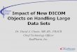Medicine Behind the Image Impact of New DICOM Objects on ... · Medicine Behind the Image Impact of New DICOM Objects on Handling Large Data Sets ... •Ultrasound •Secondary Capture