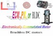 Brushless DC motors - Homestead · What is ECM • An Electronically commutated Motor • Three phase wound stator • Permanent Magnet Rotor • DC brushless motor • Synchronous