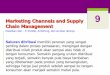 Marketing Channels and Supply Chain Managementarisbudi.staff.gunadarma.ac.id/Downloads/files/28639/Minggu+ke_9... · Marketing Channels and Supply Chain Management Disarikan dari