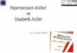 Hipertansiyon Acilleri ve Diyabetik Aciller - ATUDERfile.atuder.org.tr/_atuder.org/fileUpload/lOiEIYrI1Rec.pdf · Hiperglisemik, Hiperosmolar Non-Ketotik Durum Hipoglisemi. DKA 