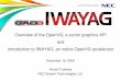 Overview of the OpenVG, a vector graphics API Introduction ... · Introduction to IWAYAG, an native OpenVG accelerator ... low-level API – but many artists ... Apple introduced