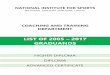 LIST OF 2005 2017 GRADUANDS - nis.gov.ng AND TRAINING.pdf · national institute for sports national stadium, surulere, lagos. coaching and training department list of 2005 – 2017